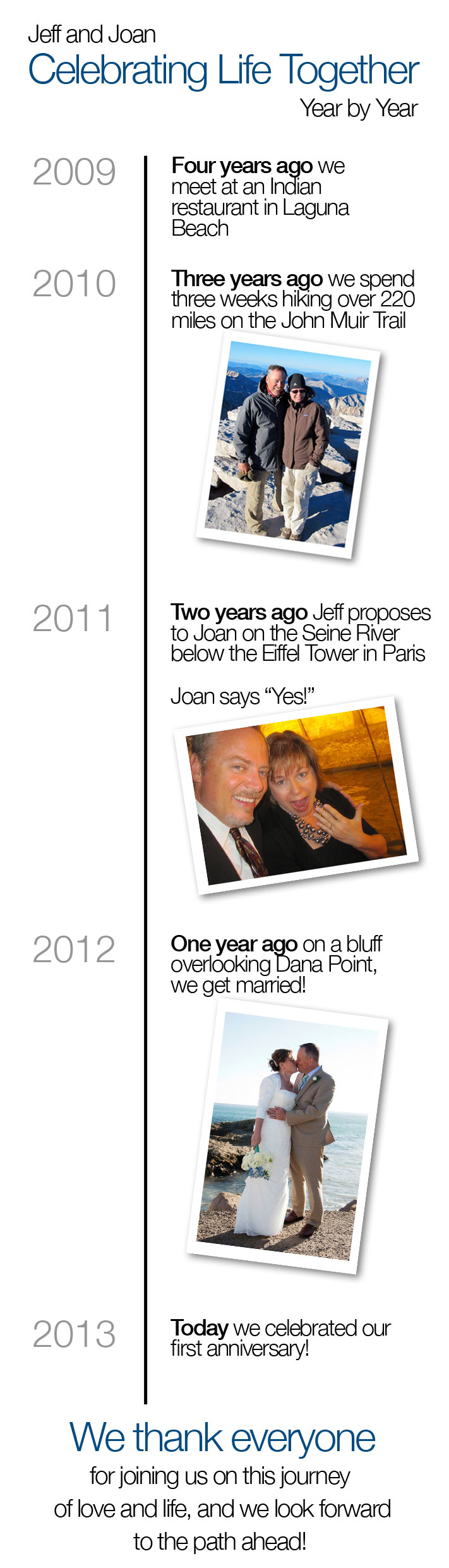 First-Anniversary